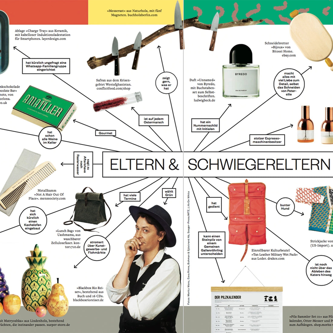 Ein Bild des SZ Magazins mit vielen Geschenktipps